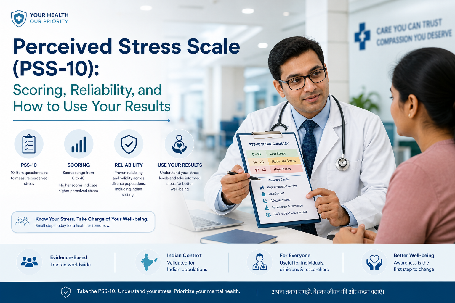 stress-calculator